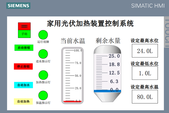 2025机械自动化毕设计一套基于S7-1200PLC的家用光伏加热装置控制系统设计(论文+设计程序源码文件+作品图片)